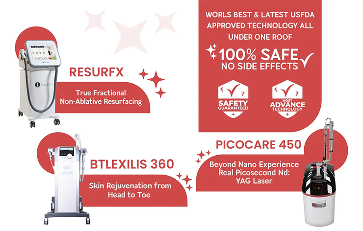 ResurFX, BTL EXILIS ULTRA 360, PicoCare 450